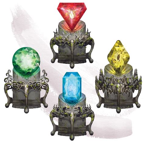 Cluster of three and five magic artifacts
